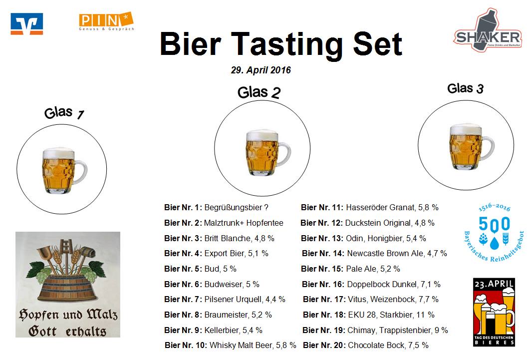 Beer Tasting Set