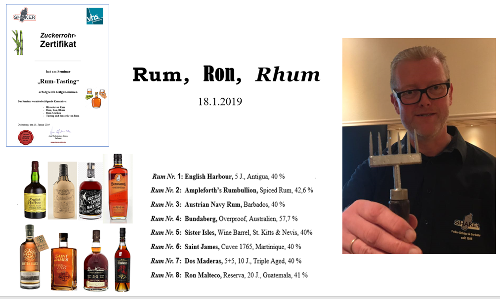 Rum Tasting Set